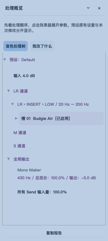 Overview 处理概览侧栏