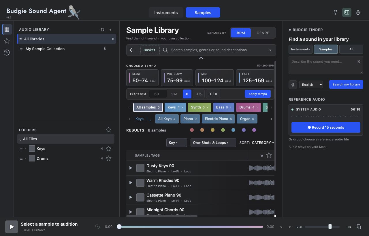 Budgie Finder uses one panel for samples and instruments. Results rely on information available in your library.